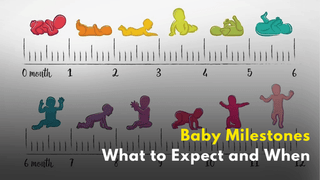 Baby Milestones | What to Expect and When - Baby Riddle