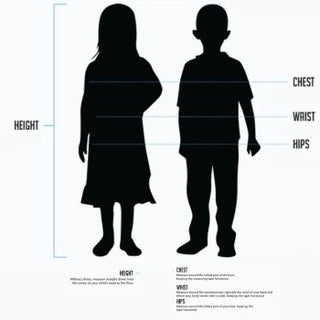 A Comprehensive Guide to Using the Posh Peanut Size Chart